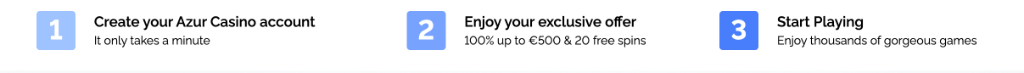 Azur Casino Registration Steps - Create Account, Claim Bonus, Start Playing